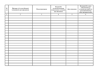Journal of control over the arrival and registration of previously convicted persons | PrintTo: Журнал контролю за прибуттям та постановленням на облік раніше судимих осіб на Printto.ua