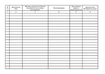 Register of persons sentenced to punishment in the form of deprivation of the right to hold certain positions or engage in certain activities | PrintTo: Register of persons sentenced to punishment in the form of deprivation of the right to hold certain positions or engage in certain activities на Printto.ua