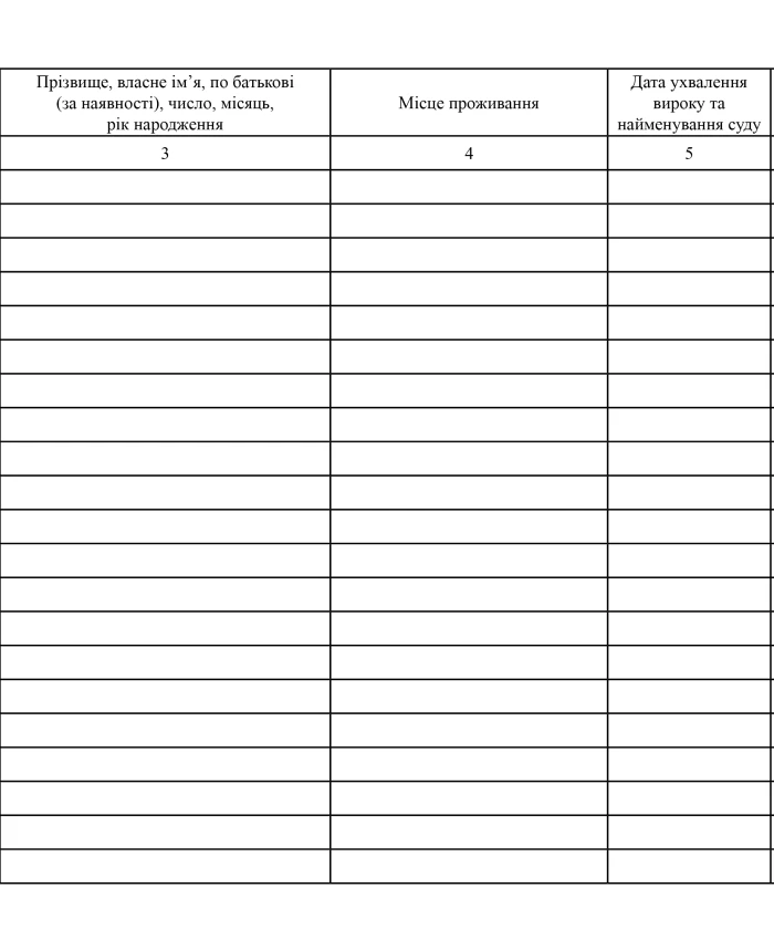 Register of persons sentenced to punishment in the form of deprivation of the right to hold certain positions or engage in certain activities | PrintTo: Register of persons sentenced to punishment in the form of deprivation of the right to hold certain positions or engage in certain activities | PrintTo: