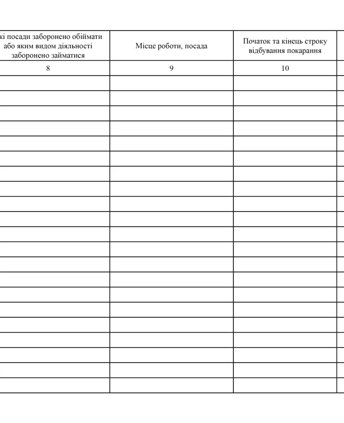 Register of persons sentenced to punishment in the form of deprivation of the right to hold certain positions or engage in certain activities | PrintTo: Register of persons sentenced to punishment in the form of deprivation of the right to hold certain positions or engage in certain activities | PrintTo: