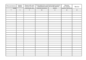 Incoming documents registration journal | PrintTo: Журнал реєстрації вхідних документів, наказ 272/5 на Printto.ua