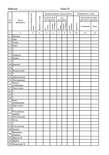 Shift foreman's journal, feed mill work report per shift | PrintTo: Журнал сменного мастера, отчет о работе комбикормового завода в смену на Printto.ua
