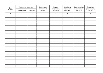 Log of operation of mechanization equipment на Printto.ua