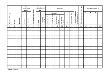 Journal of accounting for the volume of work performed on disinfestation of premises and treatment of territories with herbicides | PrintTo: Журнал учета объемов выполненных работ по дезинсекции помещений и отделки территорий гербицидами на Printto.ua