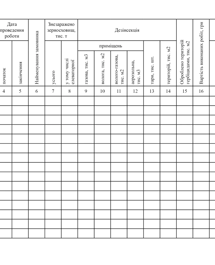Journal of accounting for the volume of work performed on disinfestation of premises and treatment of territories with herbicides | PrintTo: