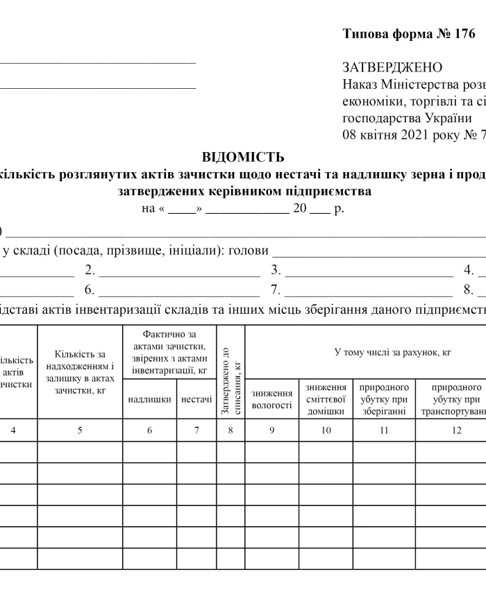 Information on the number of reviewed clearance acts regarding shortages and surpluses of grain and products, approved by the head of the enterprise | PrintTo: Information on the number of reviewed clearance acts regarding shortages and surpluses of grain and products, approved by the head of the enterprise | PrintTo: