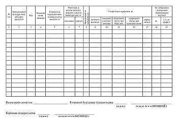 Відомість про кількість розглянутих актів зачистки щодо нестачі та надлишку зерна і продукції, затверджених керівником підприємства на Printto.ua