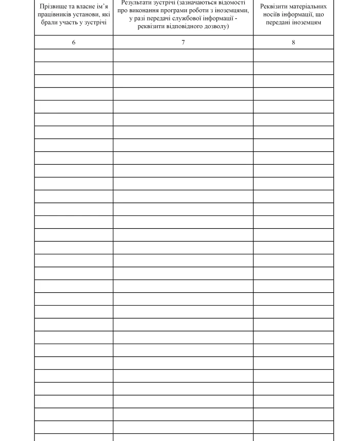 Journal of meetings with foreign delegations, groups and individual foreigners | PrintTo: Journal of meetings with foreign delegations, groups and individual foreigners | PrintTo: