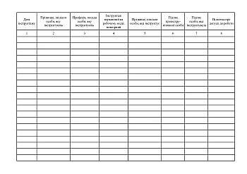 Logbook of workplace briefing on radiation safety for category A personnel | PrintTo: Журнал реєстрації інструктажу на робочому місці з радіаційної безпеки персоналу категорії А на Printto.ua