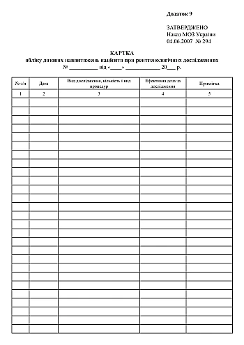 Patient dose exposure record card for X-ray examinations на Printto.ua