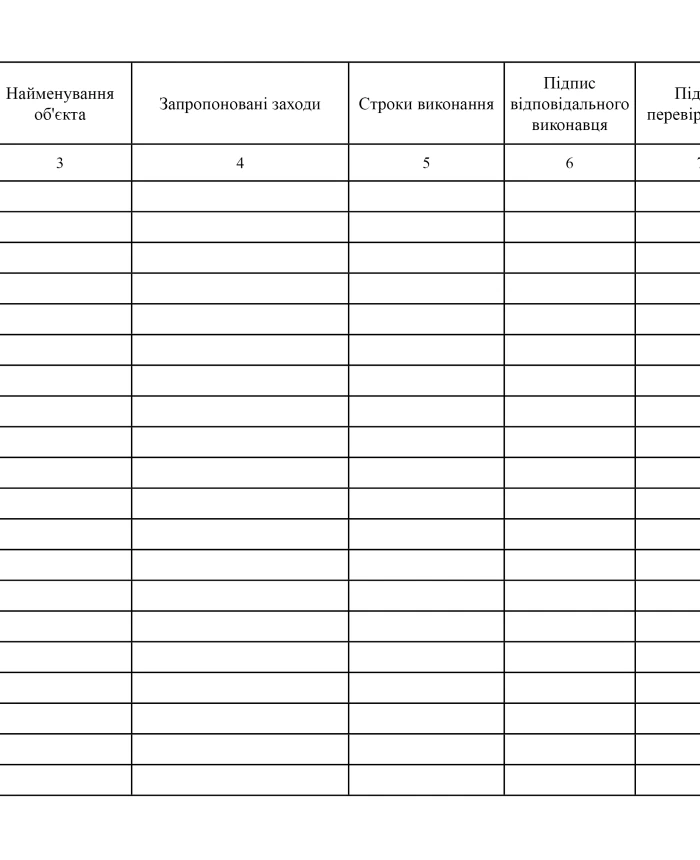 Journal of fire prevention work of a military unit (garrison), order 224 | PrintTo: