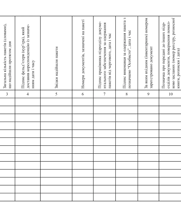 Batch control log | PrintTo: Batch control log | PrintTo: