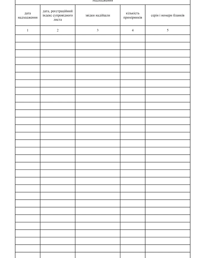 Document forms registration journal | PrintTo: Document forms registration journal | PrintTo: