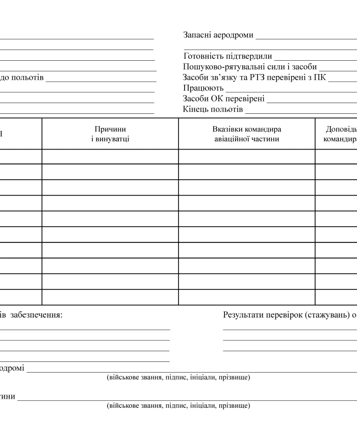Air traffic controller's log at the aerodrome | PrintTo: Air traffic controller's log at the aerodrome | PrintTo: