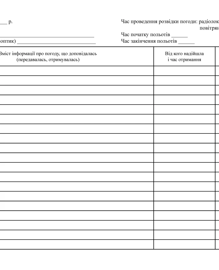 Meteorological engineer's starting log (synoptics) | PrintTo: