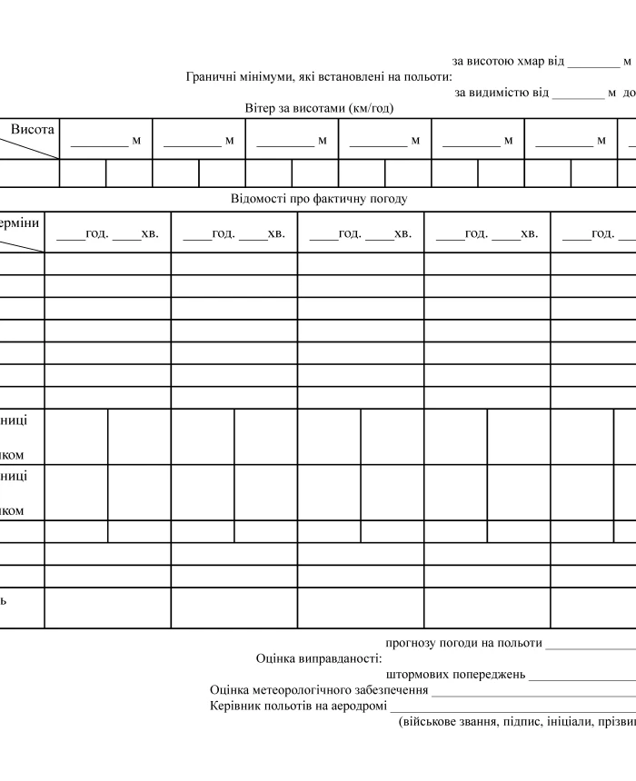 Meteorological engineer's starting log (synoptics) | PrintTo: