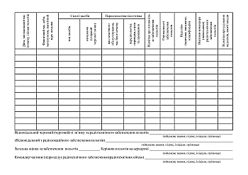 Flight (flight) quality record book (of the person in charge of communications and radio support of flights) (of the person in charge of radar support of flights) на Printto.ua