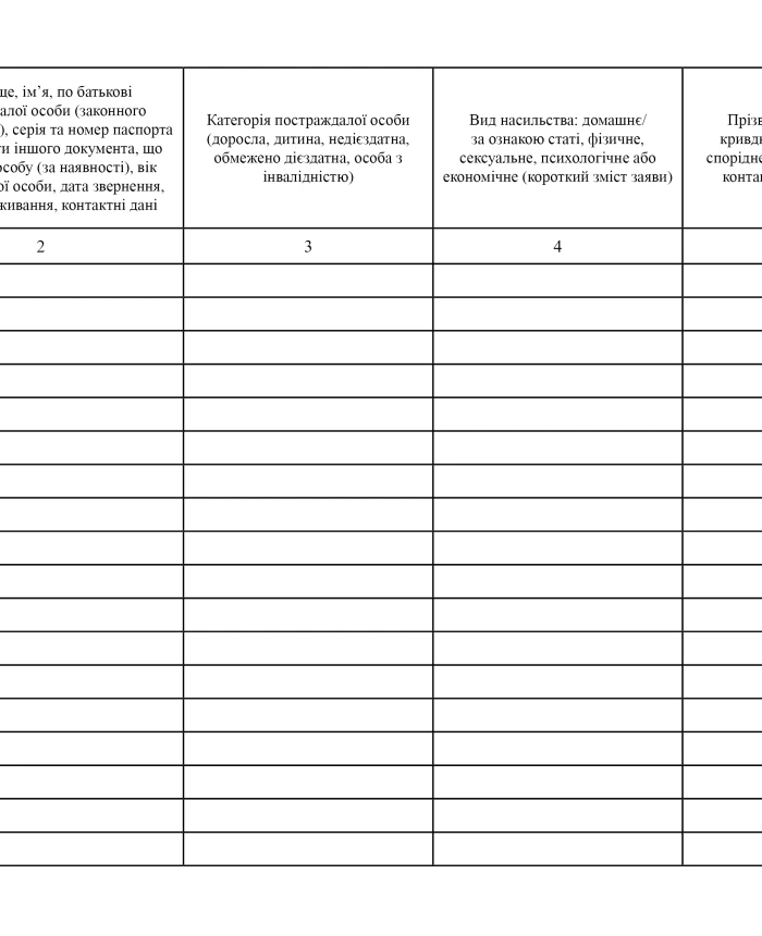 Journal of registration of facts of detection (report) of domestic violence and gender-based violence | PrintTo:
