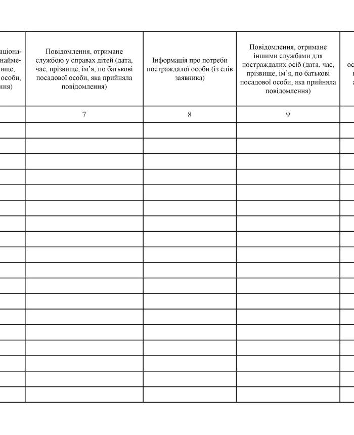 Journal of registration of facts of detection (report) of domestic violence and gender-based violence | PrintTo: