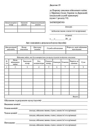 Акт списания в результате пуска (пусков) на Printto.ua