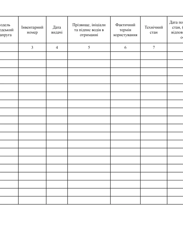 Battery accounting and issuance journal | PrintTo:
