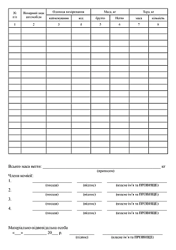 Log of complaints and reports on bullying (harassment) | PrintTo: Журнал обліку звернень та повідомлень з булінгу (цькування) на Printto.ua