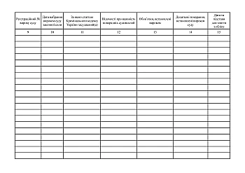 Journal of registration of military personnel released from serving a sentence with probation | PrintTo: Журнал обліку військовослужбовців, звільнених від відбування покарання з випробуванням на Printto.ua