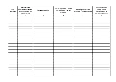 Quality control card for missiles and ammunition | PrintTo: