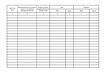 Log of acceptance under protection (removal from protection) of premises of the facility | PrintTo: Журнал приймання під охорону (зняття з-під охорони) приміщень об'єкта на Printto.ua