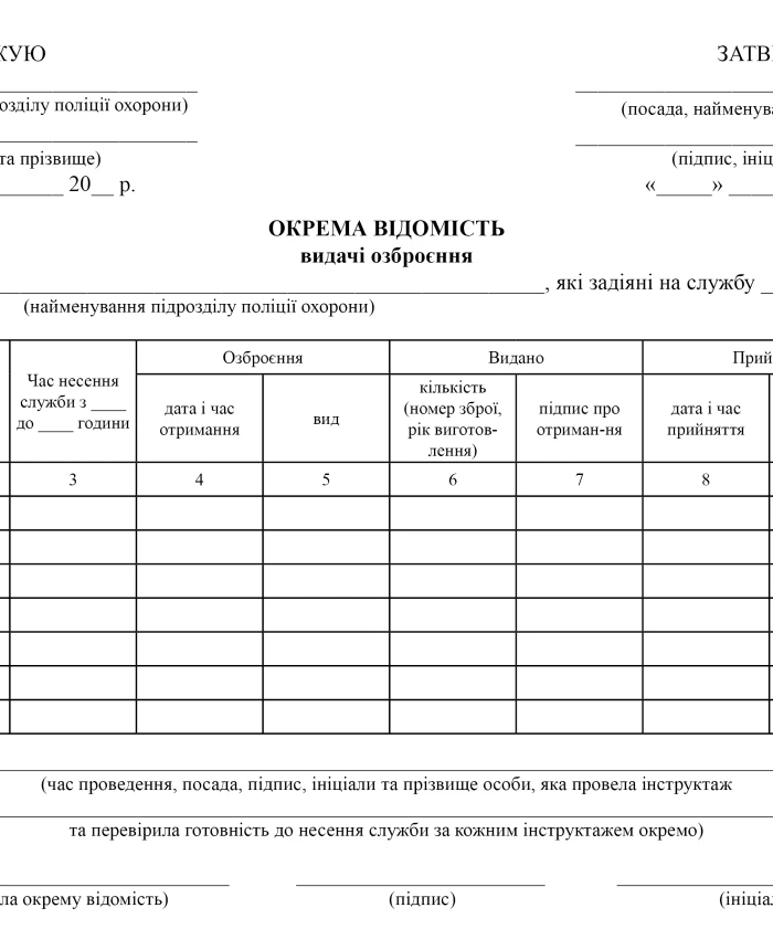 Separate weapons issuance statement | PrintTo: Separate weapons issuance statement | PrintTo: