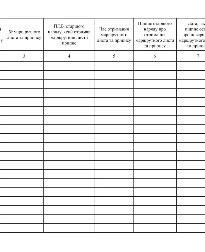 Journal of registration of route sheets and instructions | PrintTo: