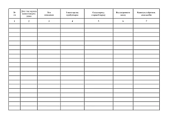Journal of information on the presence of security police units in the territory of the region, district, city | PrintTo: Journal of information on the presence of security police units in the territory of the region, district, city на Printto.ua