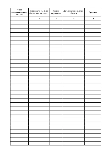 Journal of issuing and returning tools (equipment) | PrintTo: Journal of issuing and returning tools (equipment) на Printto.ua