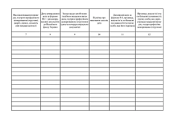 Register of persons who suffered from accidents (acute occupational diseases (poisonings) at work) | PrintTo: Журнал реєстрації осіб, що потерпіли від нещасних випадків (гострих професійних захворювань (отруєнь) на виробництві на Printto.ua