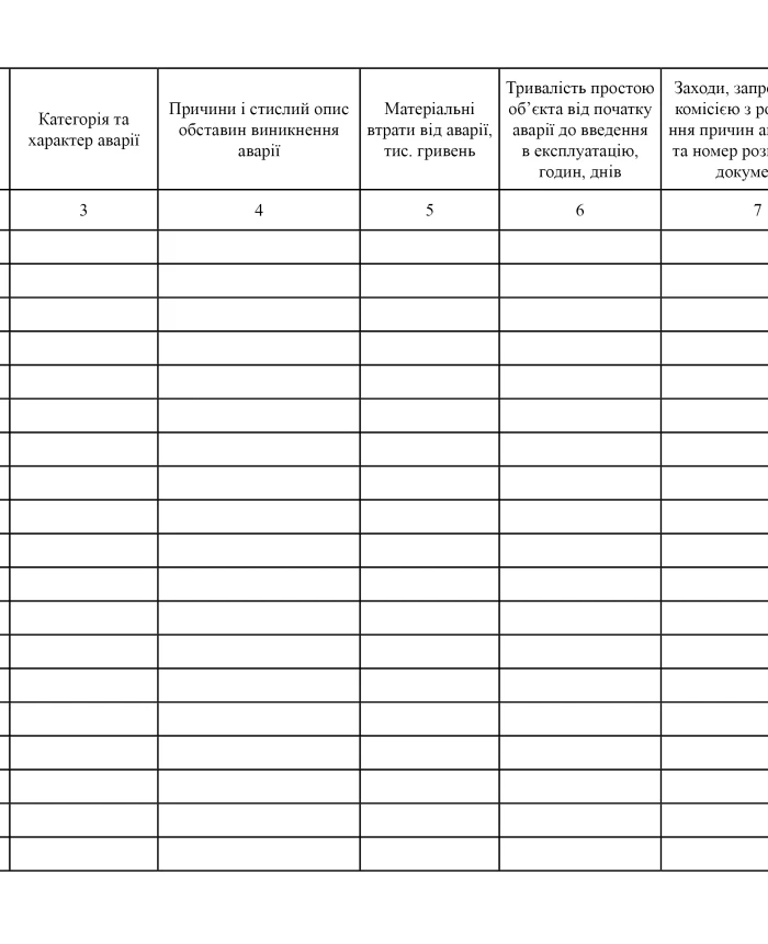 Accident log | PrintTo: