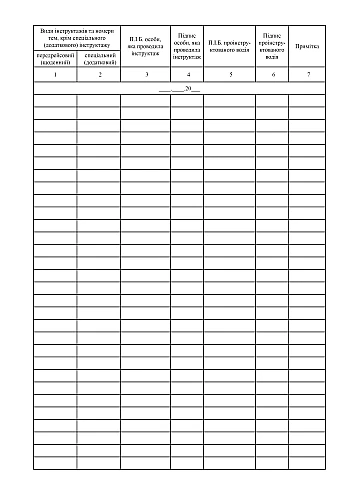Driver training log | PrintTo: Журнал учета инструктажей водителей на Printto.ua