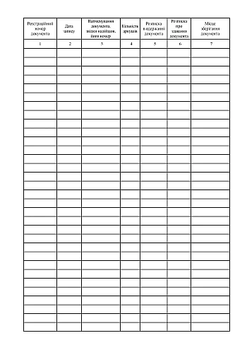 Journal of registration of income and expenditure and accounting documents | PrintTo: Journal of registration of income and expenditure and accounting documents на Printto.ua
