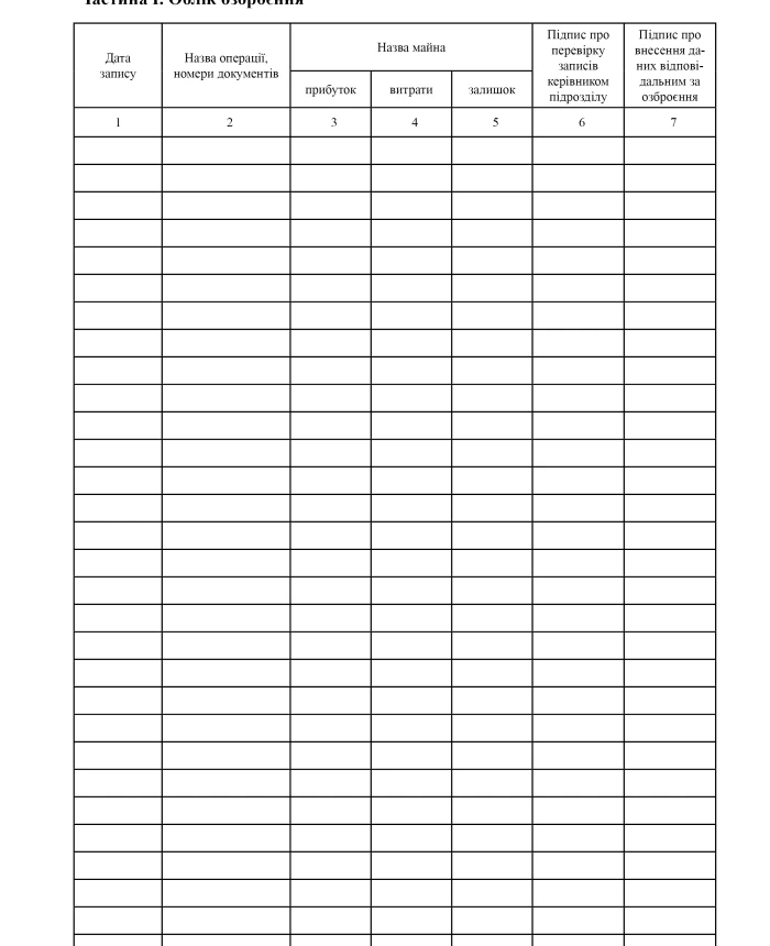 Weapons accounting and recording book | PrintTo: Weapons accounting and recording book | PrintTo: