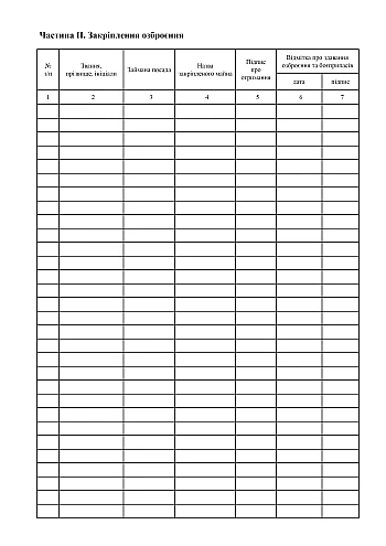 Weapons accounting and recording book | PrintTo: Книга обліку і закріплення озброєння на Printto.ua