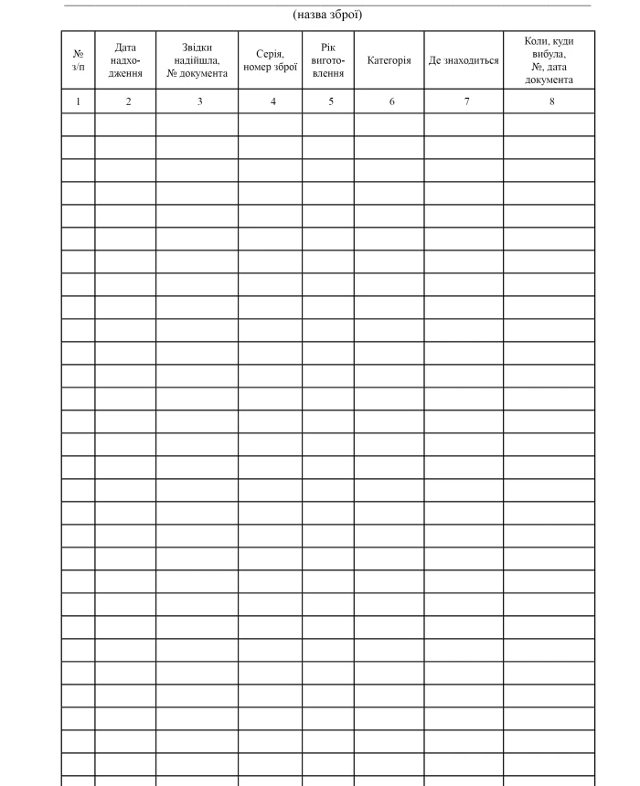 Weapon registration book | PrintTo: