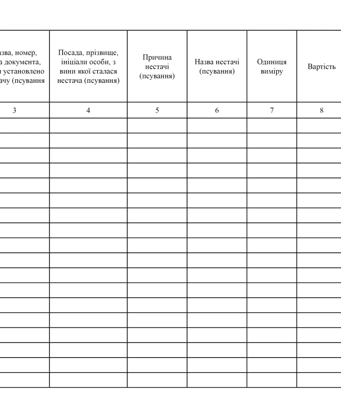 Book of accounting for shortages (spoilage) of weapons | PrintTo: Book of accounting for shortages (spoilage) of weapons | PrintTo: