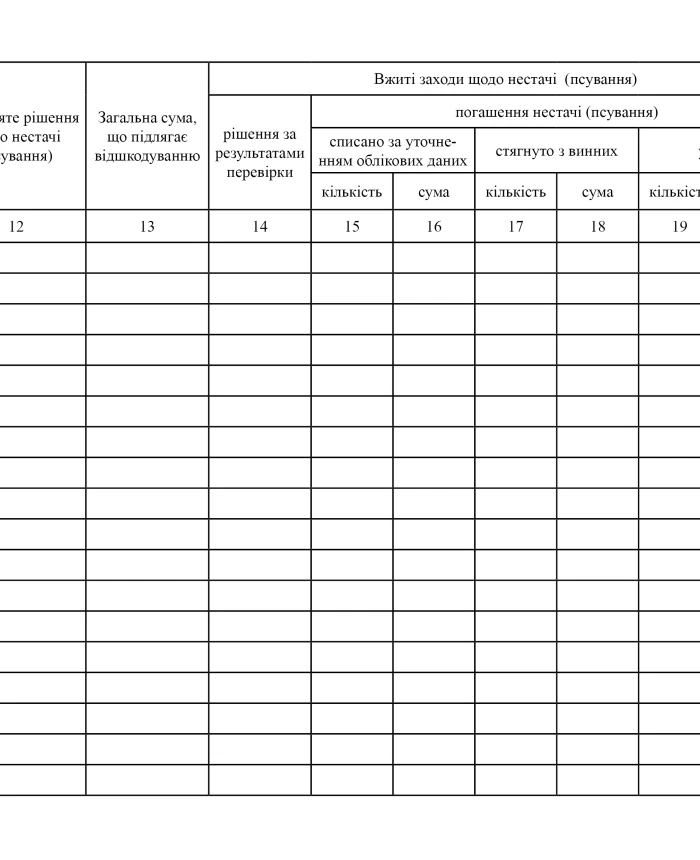 Book of accounting for shortages (spoilage) of weapons | PrintTo: Book of accounting for shortages (spoilage) of weapons | PrintTo: