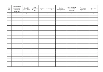 Forklift maintenance and repair log | PrintTo: Журнал технического обслуживания и ремонта погрузчика на Printto.ua