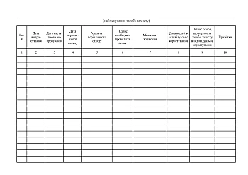 Journal of registration and inspection of protective equipment | PrintTo: Журнал обліку і огляду захисних засобів на Printto.ua