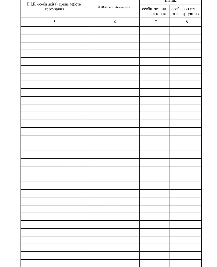 Log of reception and handover of duty at the facility | PrintTo: Log of reception and handover of duty at the facility | PrintTo:
