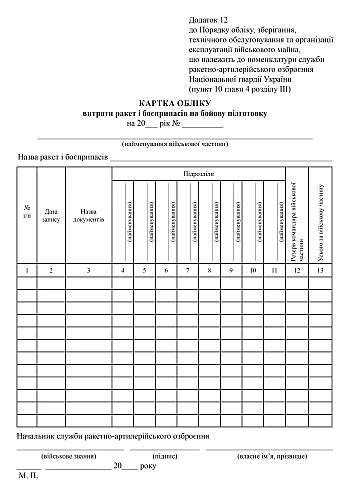 Card for recording the expenditure of missiles and ammunition for combat training на Printto.ua
