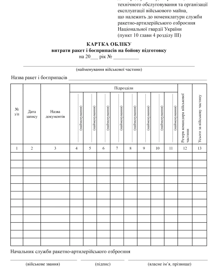Card for recording the expenditure of missiles and ammunition for combat training | PrintTo: