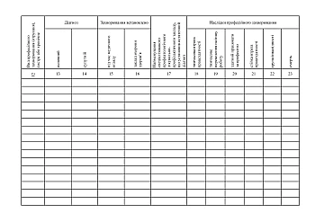 Occupational disease (poisoning) registration log | PrintTo: Журнал обліку професійних захворювань (отруєнь), Наказ 337 на Printto.ua