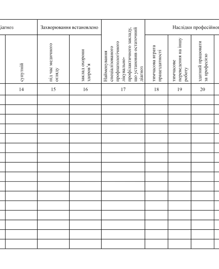 Occupational disease (poisoning) registration log | PrintTo: