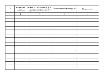 Logbook of reports and reports of domestic violence or a real threat of it | PrintTo: Журнал обліку заяв та повідомлень про вчинення насильства в сім'ї або реальну загрозу його вчинення на Printto.ua